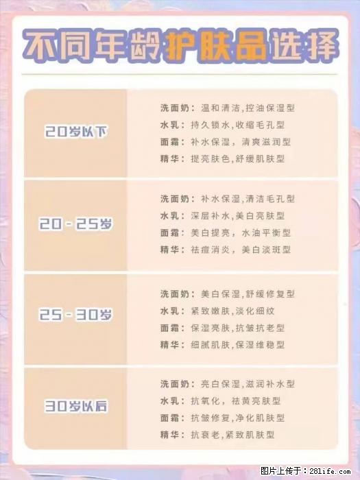 【姬存希】不同年龄，不同护肤的选择，你选对了吗？请爱惜自己！ - 生活日用品 - 居家生活 - 四平分类信息 - 四平28生活网 sp.28life.com