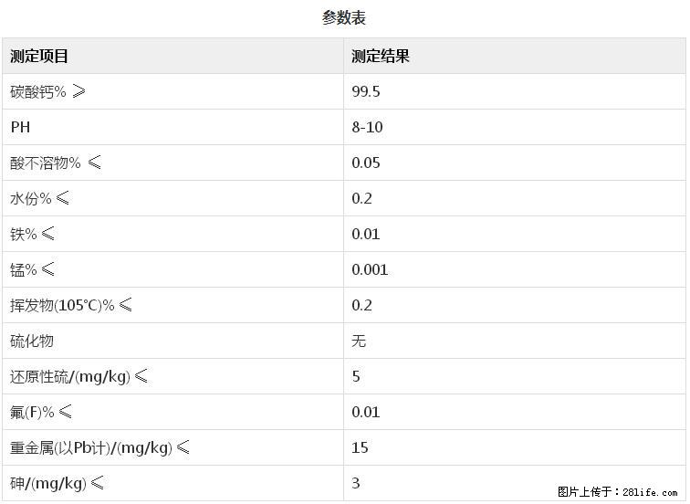 【桂林三鑫新型材料】400目重质碳酸钙 方解石粉重钙粉 - 生活百科 - 四平生活社区 - 四平28生活网 sp.28life.com