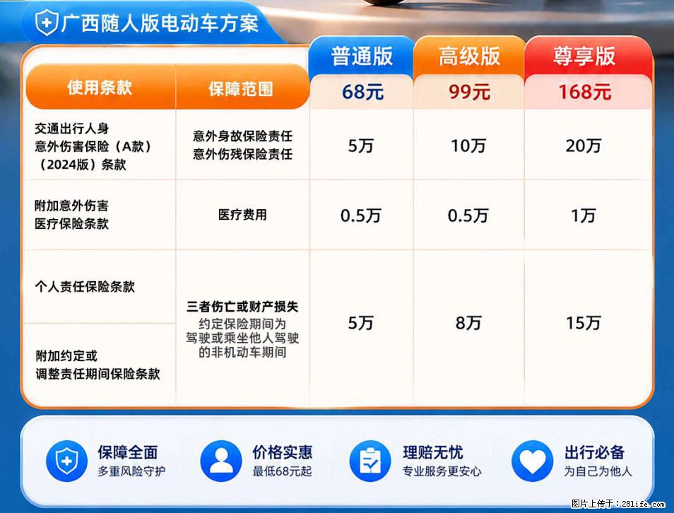 【骑行保障】安全骑行，保障随行！电动车专属保险上线啦！ - 四平生活资讯 - 四平28生活网 sp.28life.com